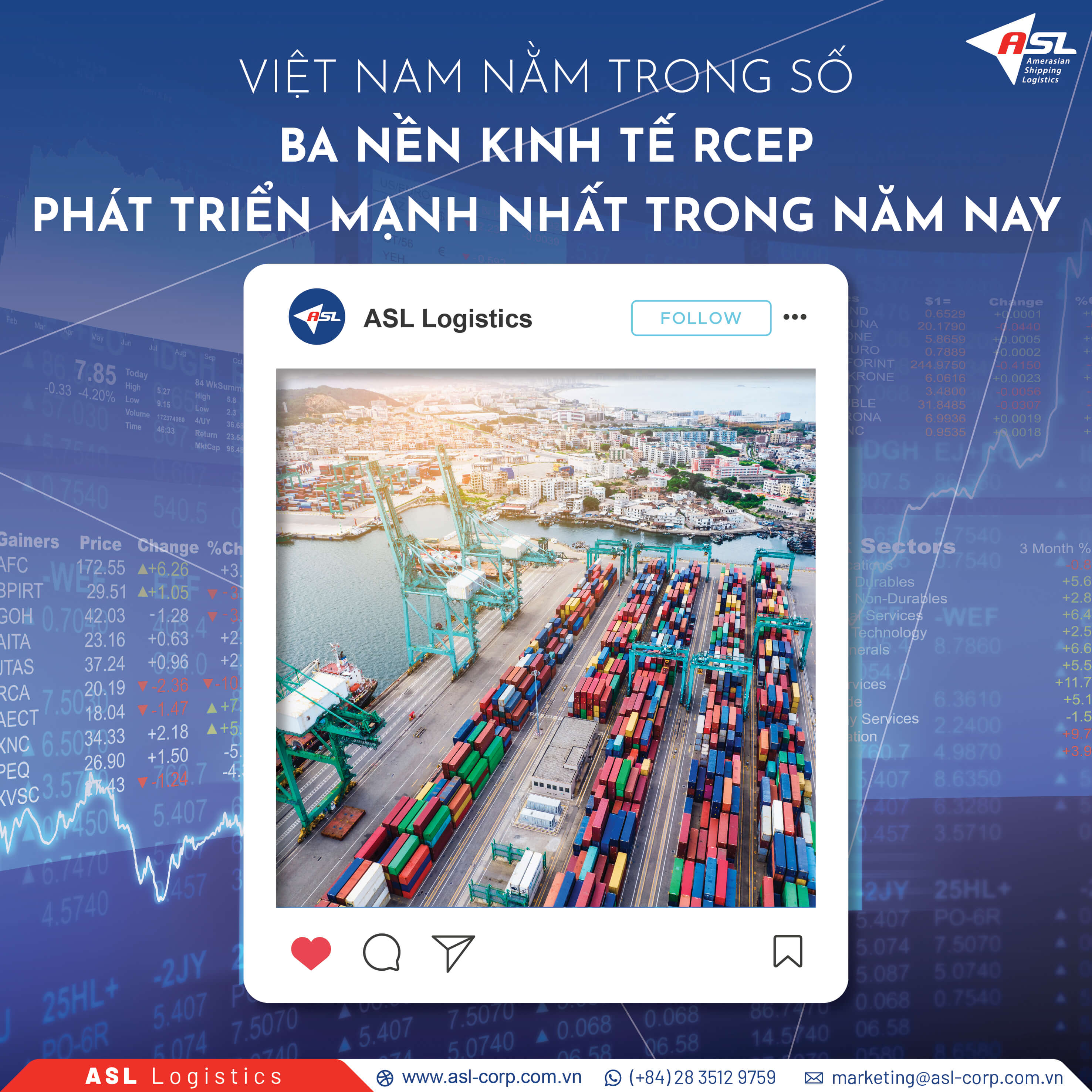 VIETNAM ONE OF THE THREE MOST DEVELOPING RCEP ECONOMY THIS YEAR