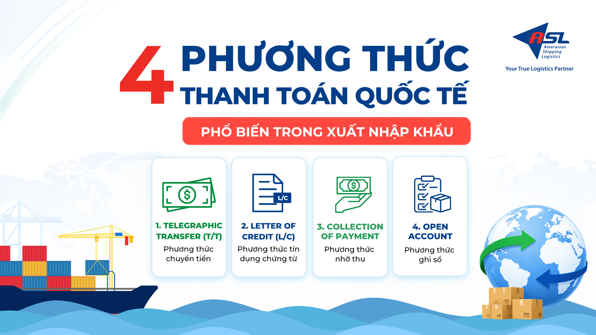 4 PHƯƠNG THỨC THANH TOÁN QUỐC TẾ PHỔ BIẾN TRONG XUẤT NHẬP KHẨU