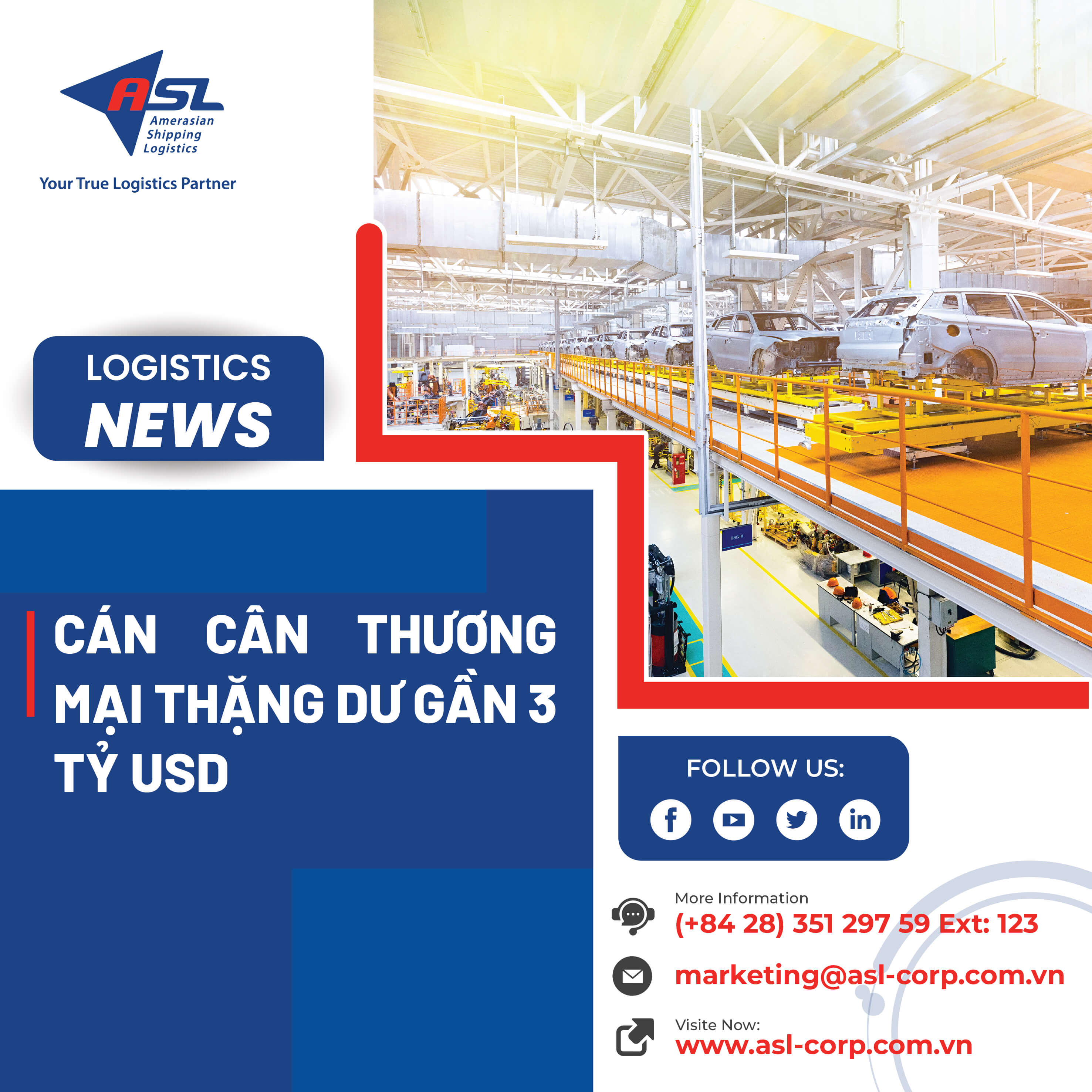 CÁN CÂN THƯƠNG MẠI THẶNG DƯ GẦN 3 TỶ USD