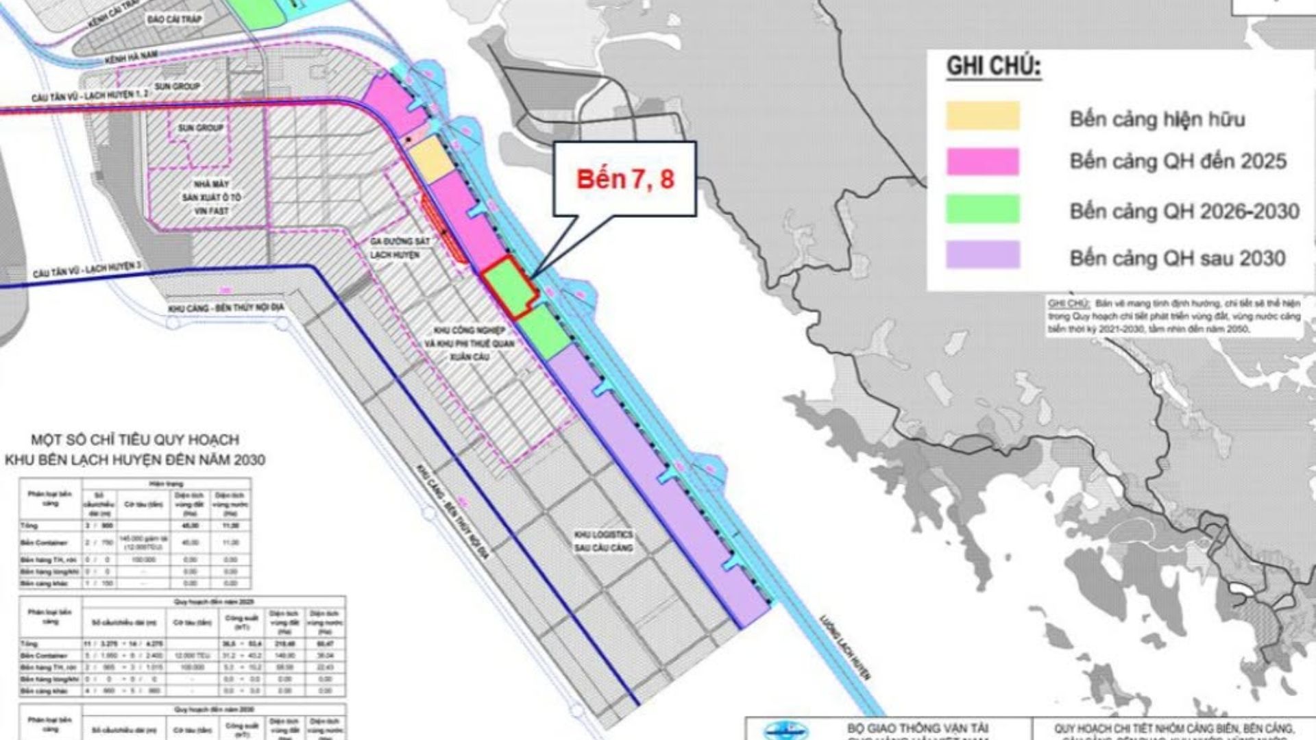TÂN CẢNG SÀI GÒN BẮT TAY CMA CGM PHÁT TRIỂN BẾN CẢNG GẦN 15.000 TỶ ĐỒNG TẠI HẢI PHÒNG