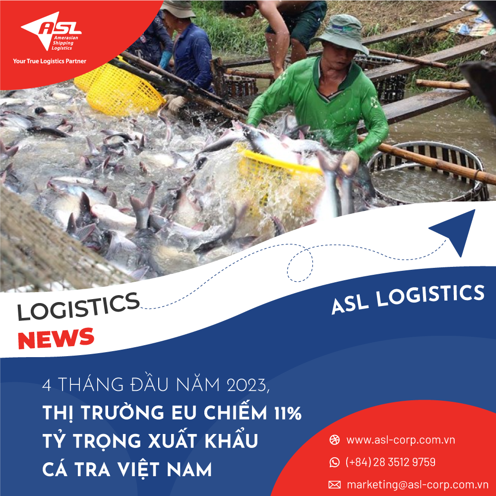 IN THE FIRST 4 MONTHS OF 2023, THE EU MARKET ACCOUNTED FOR 11% OF VIETNAM'S PANGASIUS EXPORTS