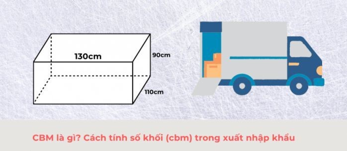 Tính CBM giúp hàng hóa được quy đổi đơn vị tính và thuận lợi trong vận chuyển 