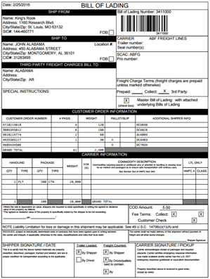 BILL OF LADING LÀ GÌ? TẦM QUAN TRỌNG VÀ Ý NGHĨA TRONG THƯƠNG MẠI QUỐC TẾ