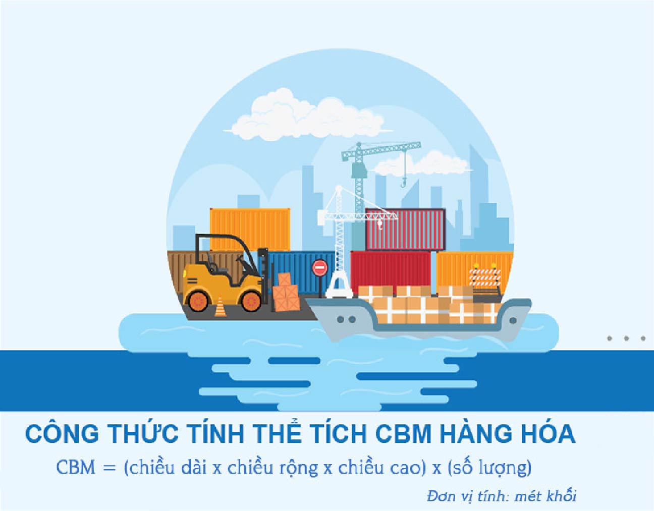 cach-tinh-cuoc-van-tai-duong-bien